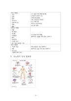 당뇨합병증 간호과정-4