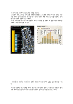 [국제기구론] 오늘날의 세계질서-7