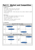 [경영학] 휴가 군인 위한 의류 전문 대여 업체 사업계획-8