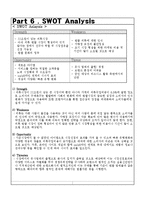 [경영학] 휴가 군인 위한 의류 전문 대여 업체 사업계획-12