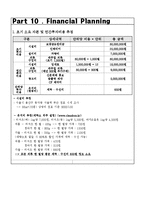 [경영학] 휴가 군인 위한 의류 전문 대여 업체 사업계획-16