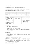 [국제보험론] 환변동보험-7