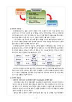 [경영조직론] 도레이첨단소재 M&A 성공요인, 조직구조와 CEO의 리더십 및 경영철학 분석-8