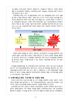 [경영조직론] 도레이첨단소재 M&A 성공요인, 조직구조와 CEO의 리더십 및 경영철학 분석-11