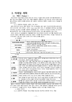 [기술과 기업] 오피니언 마이닝을 이용한 토털 정보 솔루션 제공 업체 사업 계획-20