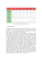 [기술과 기업] 가정용 서비스 로봇 부속유닛 기획-9