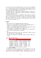 [국제재무관리] 론스타 펀드의 외환은행 인수과정 분석-11