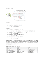[세무입문] 공매와 경매-5