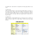 [세무입문] 공매와 경매-8