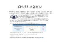 [보험론] 해상테러 및 해적행위와 해상보험-9