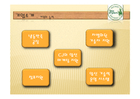 [마케팅 원론] 뚜레주르 Tous les Jours 마케팅 사례분석-10
