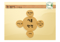 [마케팅 원론] 뚜레주르 Tous les Jours 마케팅 사례분석-13