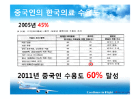 [관광경영] 우리나라 의료관광 활성화 방안-터키의 라식수술 의료관광 비교 중심으로-17