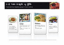 [외식산업론] 터키, 프랑스, 호주 지역 식문화-5