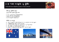 [외식산업론] 터키, 프랑스, 호주 지역 식문화-12