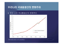 [거시경제학] 제13장 거시경제이론의 기초-거시경제이론의 기본개념, 총수요와 총공급-3