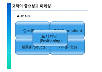 [공급사슬관리] 신제품 개발 프로세스-아이디어 인프라 구조의 관리-14