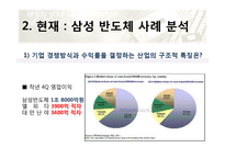 [전략경영] 기업의 외부환경분석-삼성반도체사업 사례분석-10