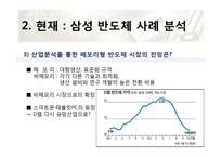 [전략경영] 기업의 외부환경분석-삼성반도체사업 사례분석-12