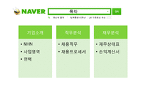 [경영학] NHN 기업분석-2