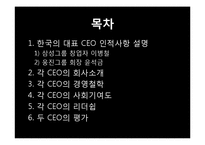 [지도자론] 조직과 리더쉽, 한국의 대표 CEO-삼성그룹 이병철, 웅진그룹 윤석금-2