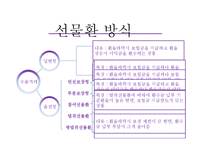 [국제보험론] 환변동보험-8