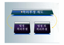 [기업과 사회] 매트라이프, GS리테일 사례를 통한 선택적 복리후생 제도의 효과, 문제점-6