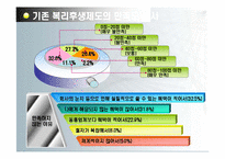 [기업과 사회] 매트라이프, GS리테일 사례를 통한 선택적 복리후생 제도의 효과, 문제점-8