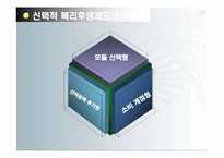 [기업과 사회] 매트라이프, GS리테일 사례를 통한 선택적 복리후생 제도의 효과, 문제점-12