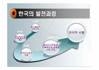 [기업과 사회] 매트라이프, GS리테일 사례를 통한 선택적 복리후생 제도의 효과, 문제점-14