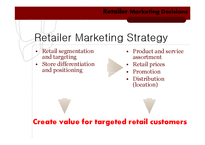 [마케팅 관리] Retailer Marketing Decisions(영문)-3