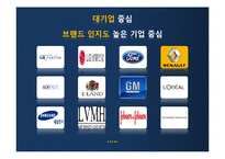 [소비자 심리] 계열 브랜드와 구매의사 결정 요인-6