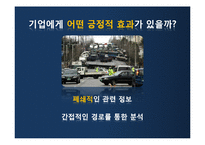 [소비자 심리] 계열 브랜드와 구매의사 결정 요인-7