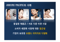 [소비자 심리] 계열 브랜드와 구매의사 결정 요인-11