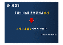[소비자 심리] 계열 브랜드와 구매의사 결정 요인-13