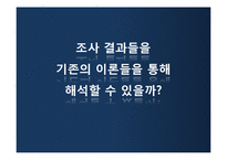 [소비자 심리] 계열 브랜드와 구매의사 결정 요인-18