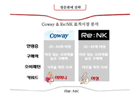 [마케팅 관리] 웅진 `리엔케이` 화장품 사업 진출 사례-11