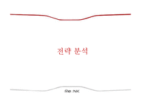 [마케팅 관리] 웅진 `리엔케이` 화장품 사업 진출 사례-13