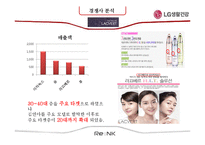 [마케팅 관리] 웅진 `리엔케이` 화장품 사업 진출 사례-18