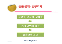 [경영학] 농업을 이용한 고부가가치 산업 활성화 방안-3