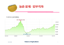 [경영학] 농업을 이용한 고부가가치 산업 활성화 방안-4
