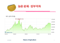 [경영학] 농업을 이용한 고부가가치 산업 활성화 방안-7