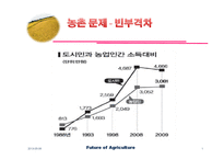 [경영학] 농업을 이용한 고부가가치 산업 활성화 방안-11