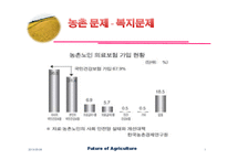 [경영학] 농업을 이용한 고부가가치 산업 활성화 방안-16