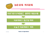 [경영학] 농업을 이용한 고부가가치 산업 활성화 방안-18