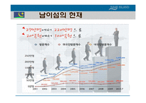 [지도자론] 남이섬 , 나미나라 공화국 강우현 CEO 경영 사례-11