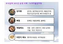 [외식산업론] 외식업체의 24시간 운영 SWOT분석 문제점 및 개선방안-20