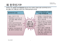 [경영학] 한국 관광활성화를 위한 여행상품 기획-8