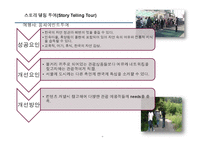 [경영학] 한국 관광활성화를 위한 여행상품 기획-10