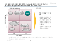 [경영학] 한국 관광활성화를 위한 여행상품 기획-19